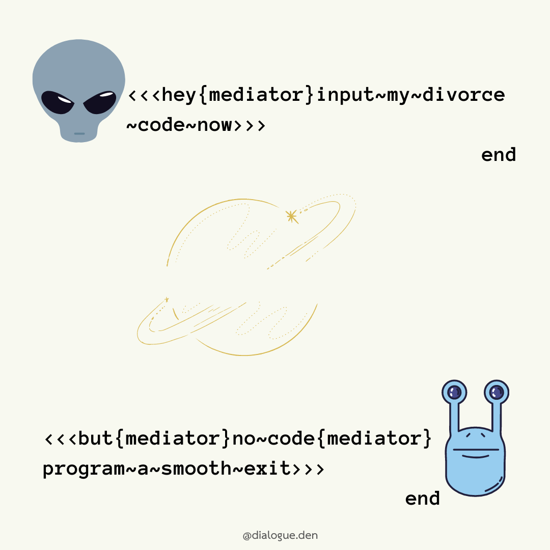 Amee-Cable Comic #5 Software Code