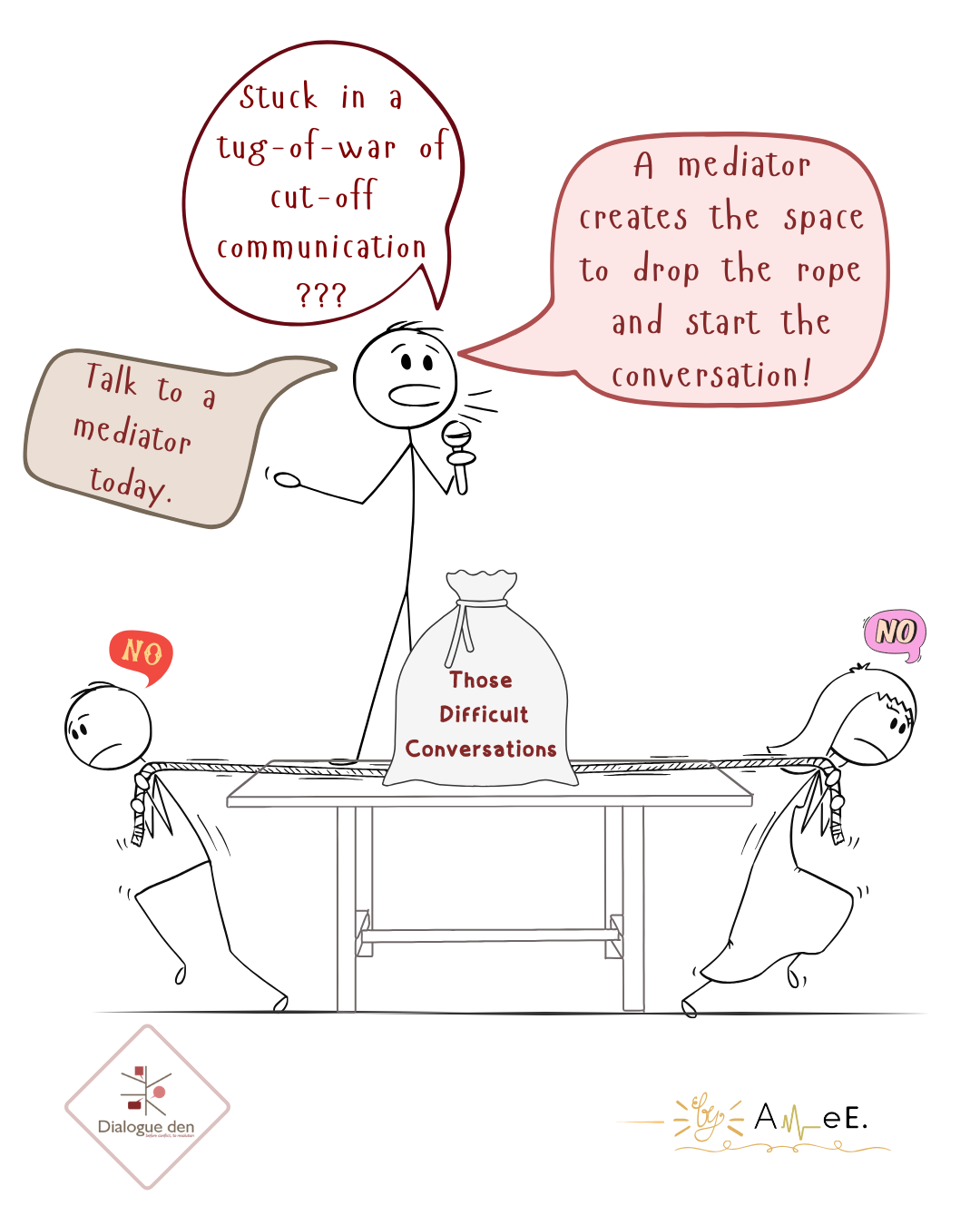 Overcoming Silence: Mediation Can Help